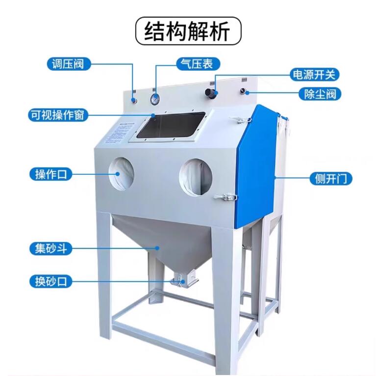 YilanSandblasting machine